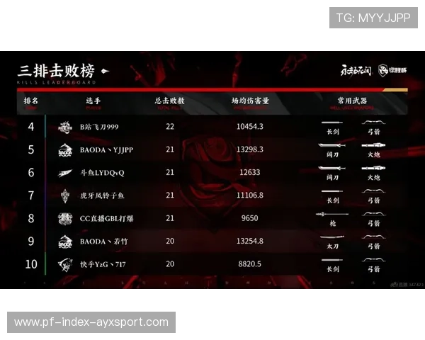 《Valorant》战队频频爆冷，比赛悬念加剧，valorant竞技